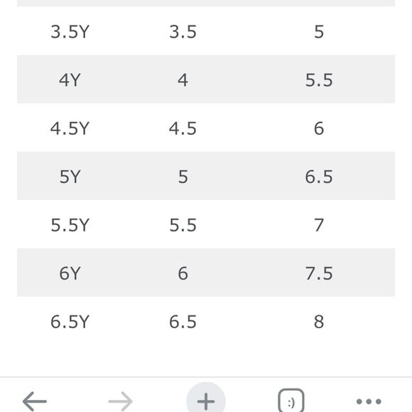 Lebron James black history special edition basketball shoes size 6Y - Picture 14 of 14